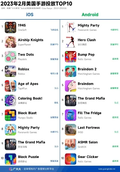 ios十大独代手游-iOS独代手游指南