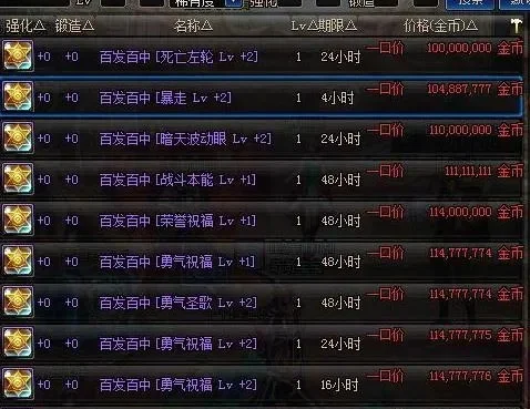 dnf称号宝珠-DNF称号宝珠价值解析