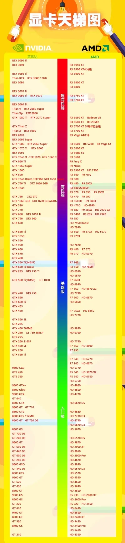 rtx十大最强游戏-RTX最强游戏推荐