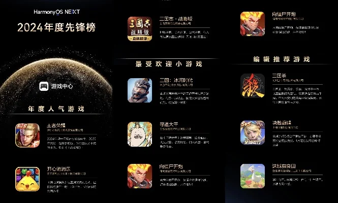 即时策略类手游排行榜-即时策略手游排行榜