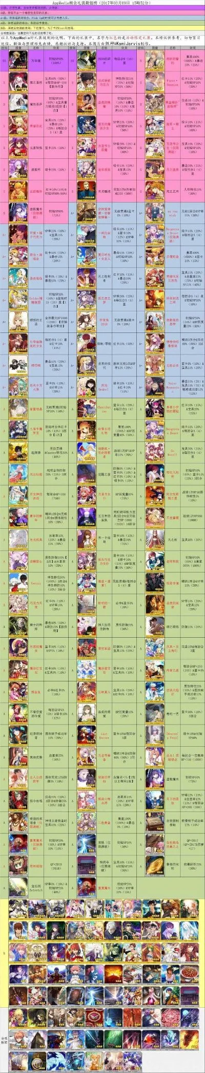 q版策略手游排行榜-Q萌策略手游推荐