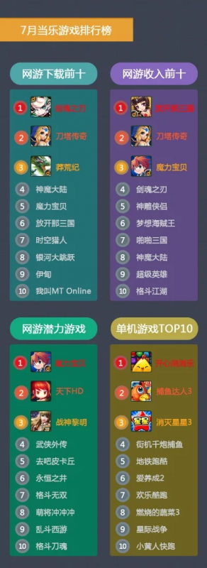 十大rpg网页游戏-RPG网页游戏推荐