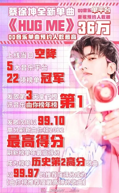 手游排行榜蔡徐坤-蔡徐坤手游启旅行灵感