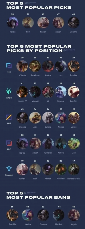 宝石骑士游戏排行榜