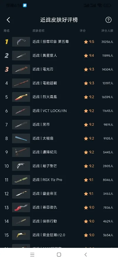 战区手游近战武器排行榜前十名-战区手游十大近战武器