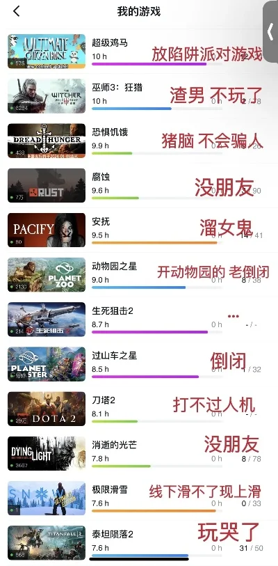 恐怖探险游戏排行榜-恐怖探险游戏推荐榜