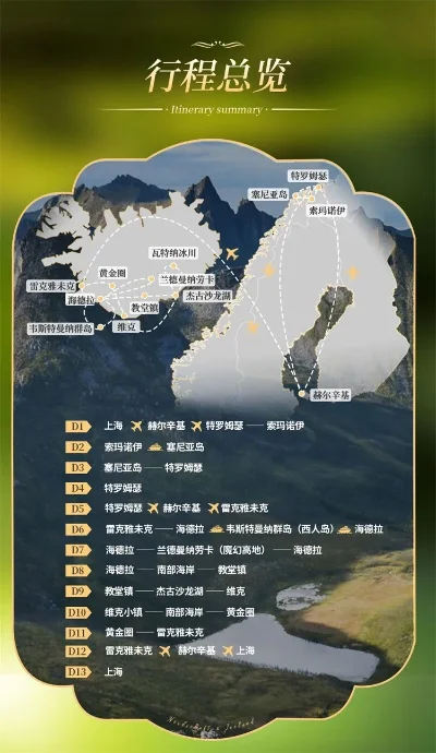 手排行榜游论坿-个性化旅游指南