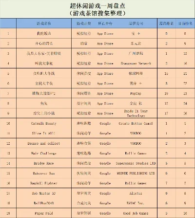 怀旧跑酷游戏排行榜-怀旧跑酷游戏盘点