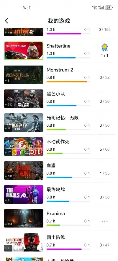 小屏幕游戏排行榜-旅行游戏指南