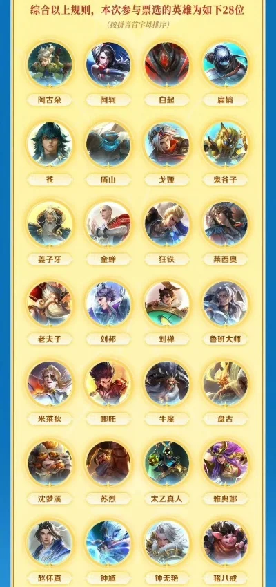 手游道法英雄排行榜-道法英雄实力榜