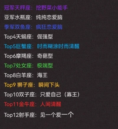 星座专属手游排行榜-星座手游推荐指南