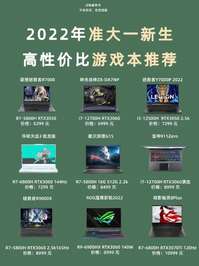 盖得游戏电脑排行榜-游戏电脑选购指南