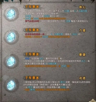 暖雪冰2搭配-暖雪冰2搭配,冬日双重体验