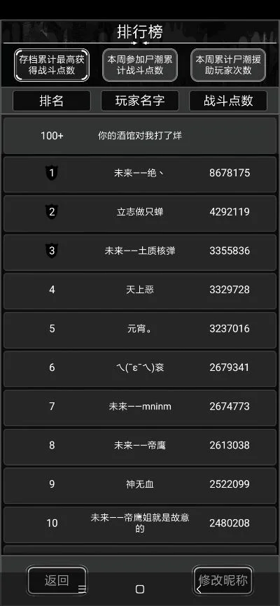 文字游戏排行榜男-文字游戏探索之旅