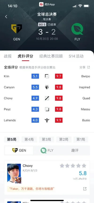 虎扑游戏抽象排行榜-虎扑抽象排行文化解析