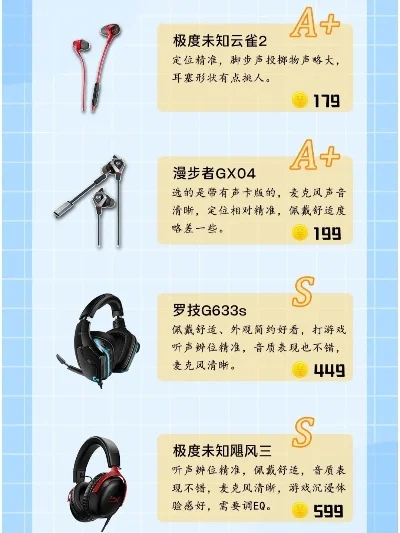 手游耳机十大排名-手游耳机选购指南