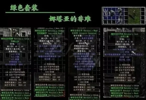 暗黑2绿色套装备表-暗黑破坏神2绿色装备解析