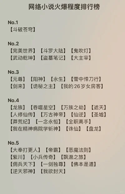 游戏大神国漫排行榜