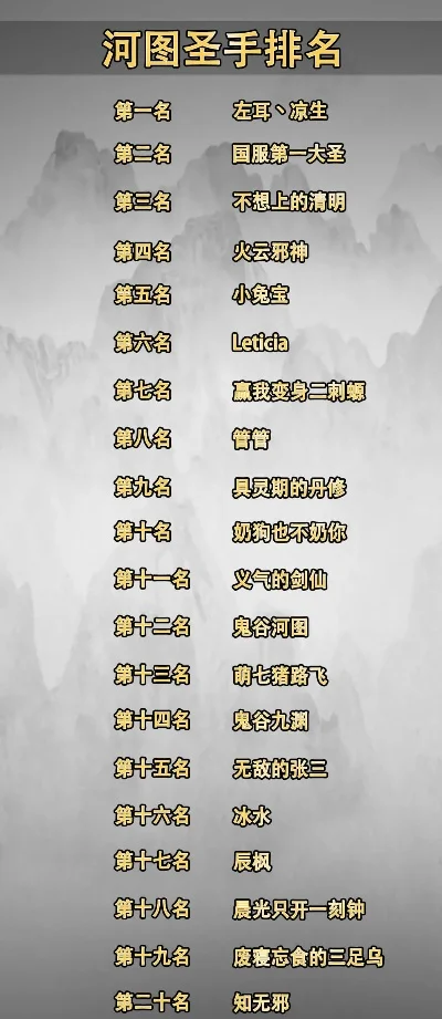 河图游戏歌曲排行榜-河图游戏歌曲赏析