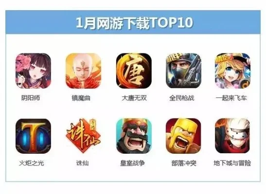 爆火的十大游戏下载-虚拟世界旅行指南