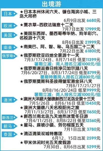 游戏卡牌系列排行榜-卡牌游戏旅行之旅