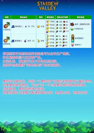 星露谷 骨头-星露谷骨头收集指南