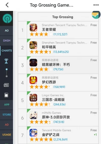 锤子游戏排行榜-游戏激发旅行灵感