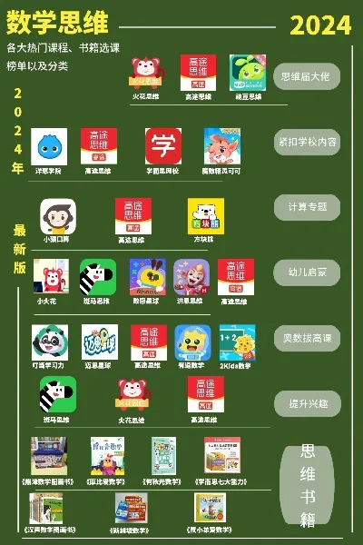 数学创业手游排行榜-数学创业手游排行