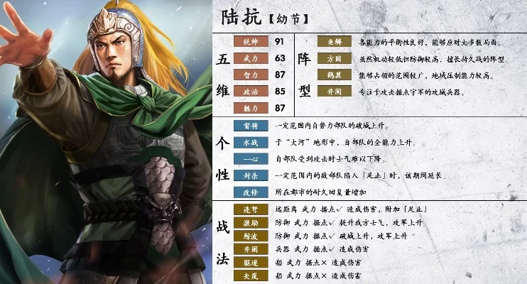 陆抗最强阵容-陆抗巅峰之战分析