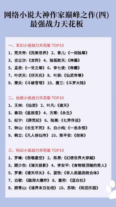 推文游戏大神排行榜