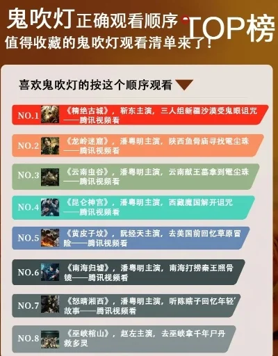 抓鬼类型手游排行榜-抓鬼手游排行推荐