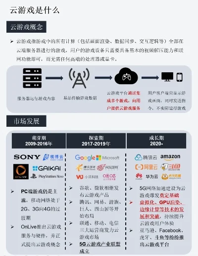 格来云游戏排行榜-云游虚拟旅游指南