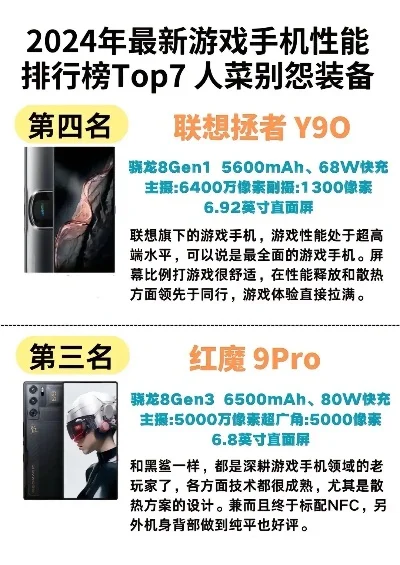 光学游戏手机排行榜最新-最新光学游戏手机排行榜
