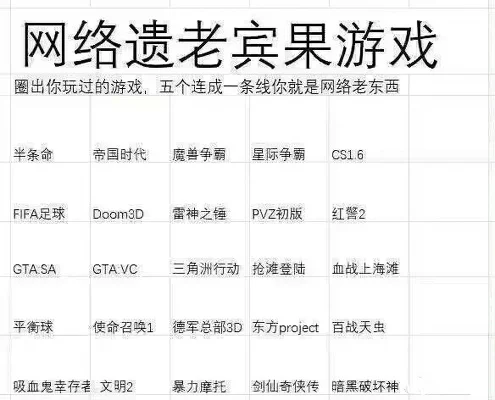老头游戏排行榜-老头游戏经典回忆