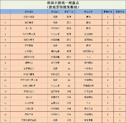 十大休闲小游戏排行榜最新-休闲游戏排名榜单