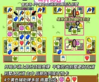 史上最难游戏ol攻略-史上最难游戏攻略指南