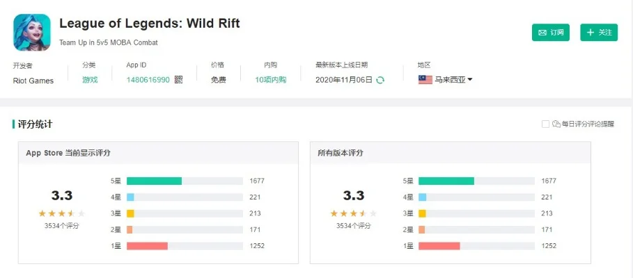 lol手游排行榜游戏内能看吗-手游排行榜查看方式解析