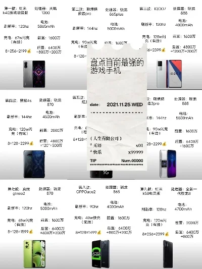 最新的游戏手机大全排行榜-游戏手机选购指南