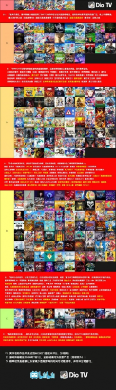 switch十大最强游戏-Switch十大强游戏推荐