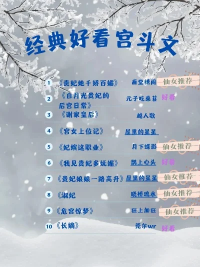 好玩的古风游戏宫斗手游排行榜-古风宫斗游戏排行