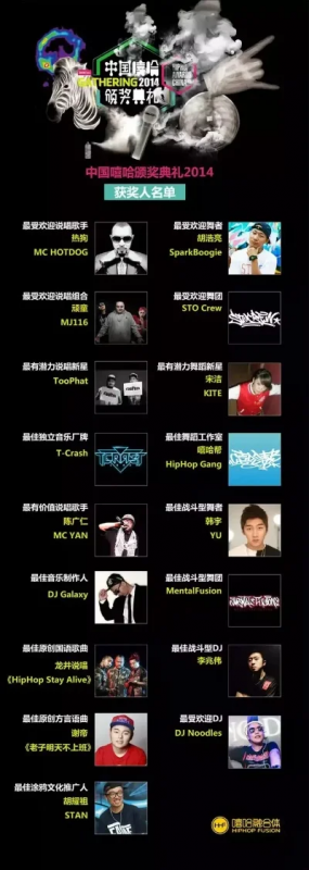 中国有嘻哈游戏排行榜-嘻哈游戏排行榜