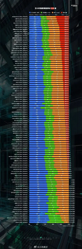 umpc游戏机排行榜-UPMC游戏机性能评测指南