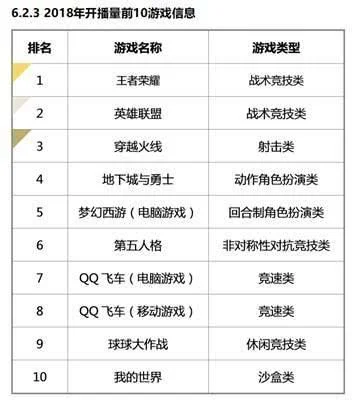 十大经典战争手游游戏排行榜-经典战争手游排行榜