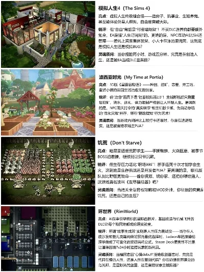 十大模拟公司经营游戏-模拟经营游戏推荐
