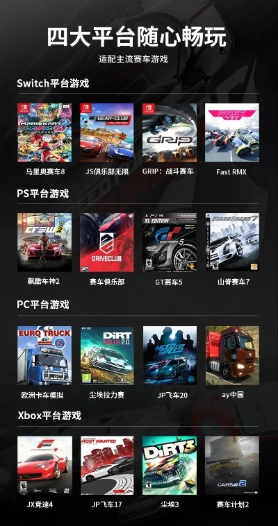 gp赛车游戏推荐排行榜-GP赛车游戏推荐排行