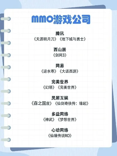 最适合打金手游的端游排行榜-MMO游戏打金排行