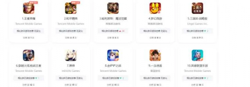 十大良心苹果单机游戏排行榜-良心苹果单机游戏榜