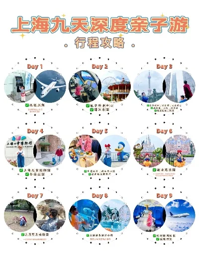 上海旅游攻略家庭游戏-上海亲子旅行指南