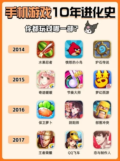 十年前手机游戏名字-十年回忆手机游戏