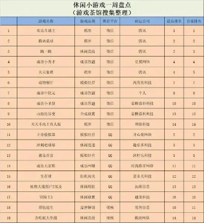 全民枪神打小僵尸游戏排行榜-全民枪神热门玩法排行